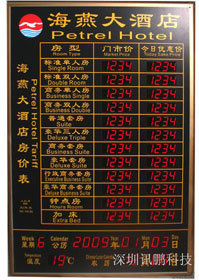 供應深圳房價牌制作批發_電子元器件_世界工廠網中國產品信息庫